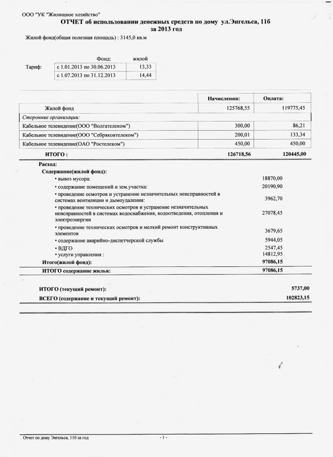 Отчет опекуна об использовании денежных средств образец 2022